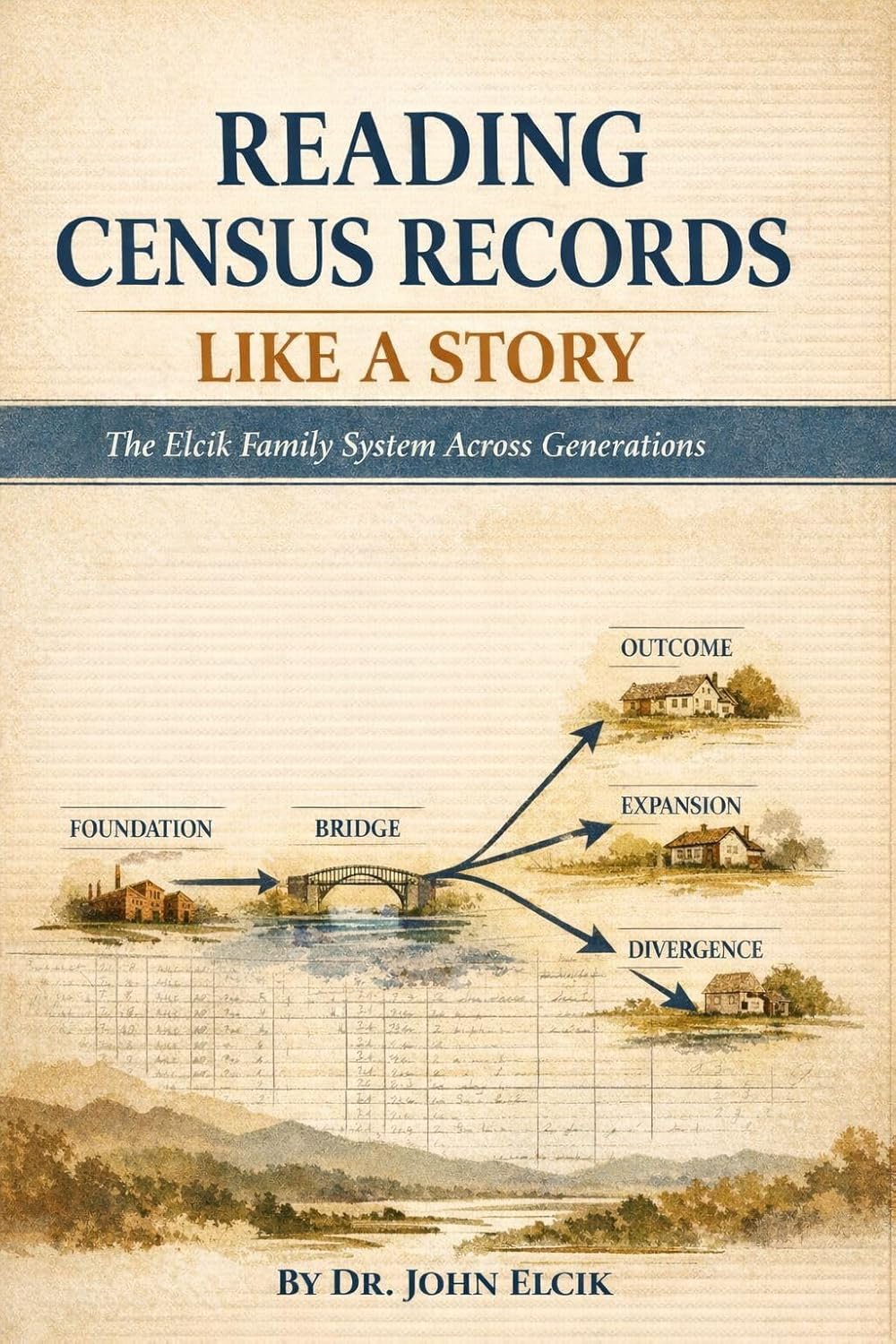 Reading Census Records Like a Story: The Elcik Family System Across Generations